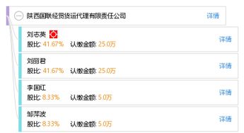 陜西國聯經貿貨運代理有限責任公司 商貿代理代辦服務的專業之選